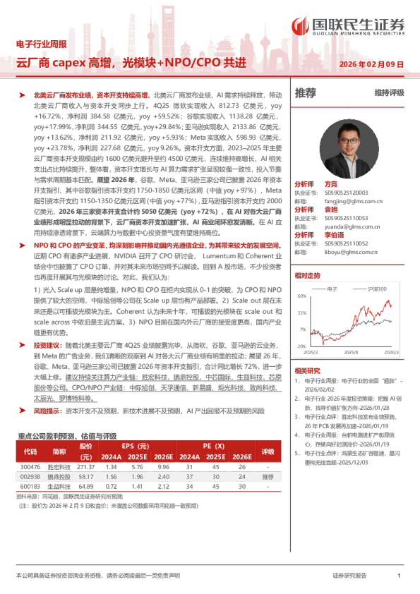 电子行业周报：云厂商capex高增，光模块+NPO CPO共进