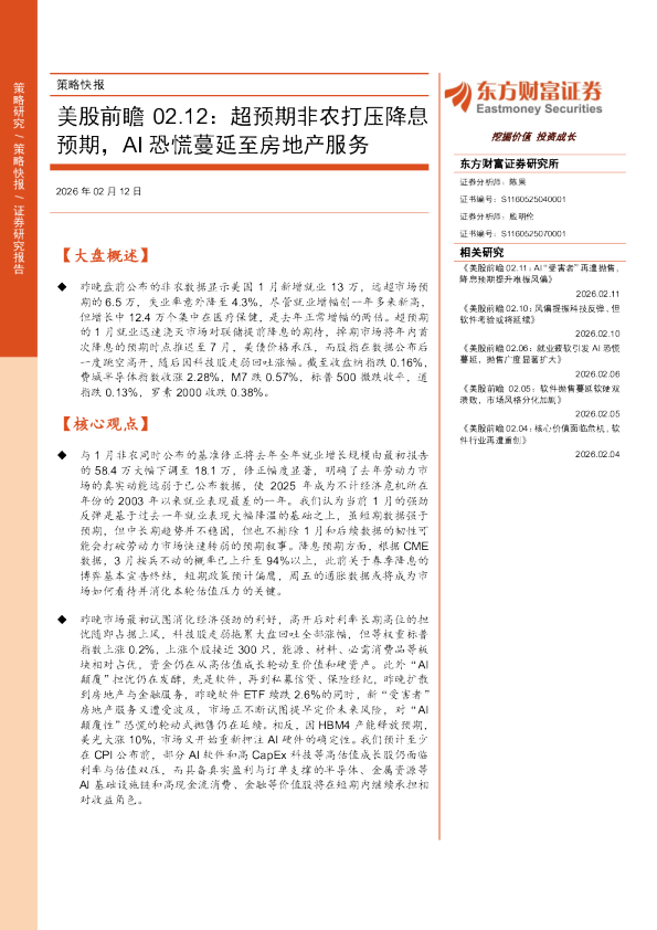 美股前瞻02.12：超预期非农打压降息预期，AI恐慌蔓延至房地产服务