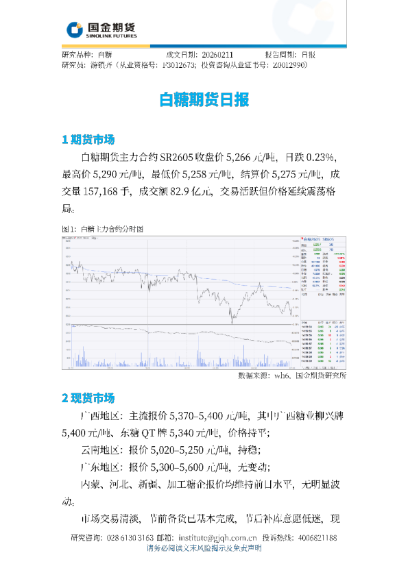 白糖期货日报