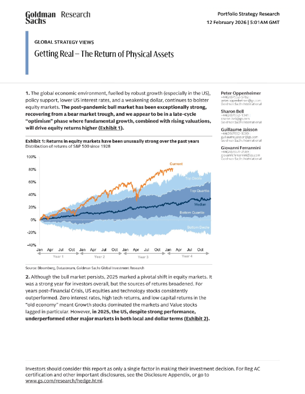 全球策略观点：回归实体：实物资产的复苏