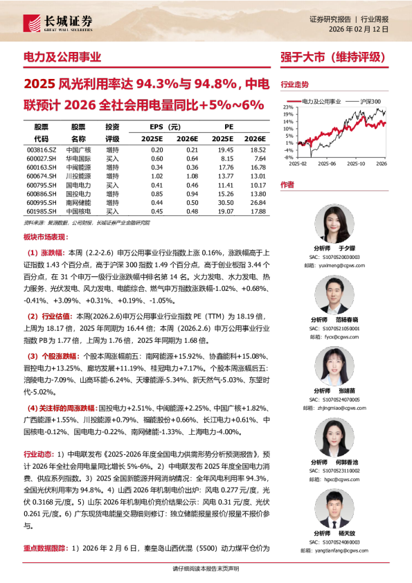 电力及公用事业：2025风光利用率达94.3%与94.8%，中电联预计2026全社会用电量同比+5%~6%