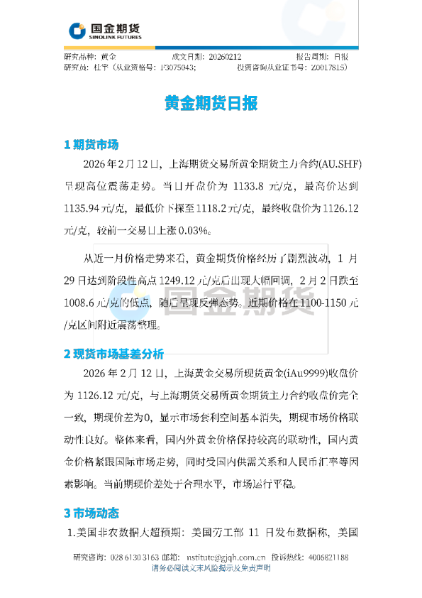 黄金期货日报