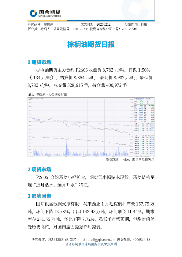棕榈油期货日报