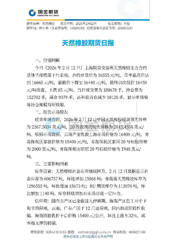 天然橡胶期货日报