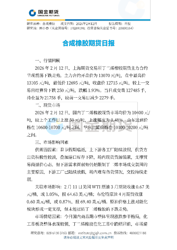 合成橡胶期货日报