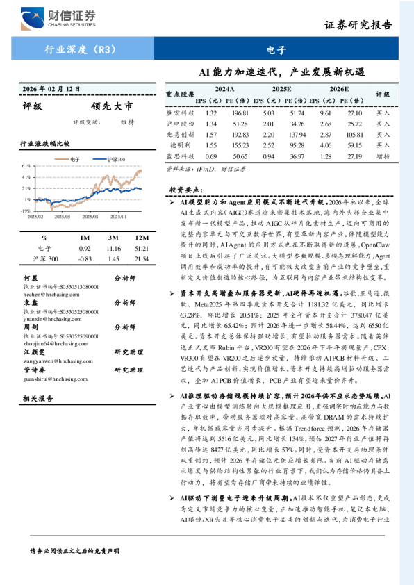 电子行业深度:AI能力加速迭代,产业发展新机遇