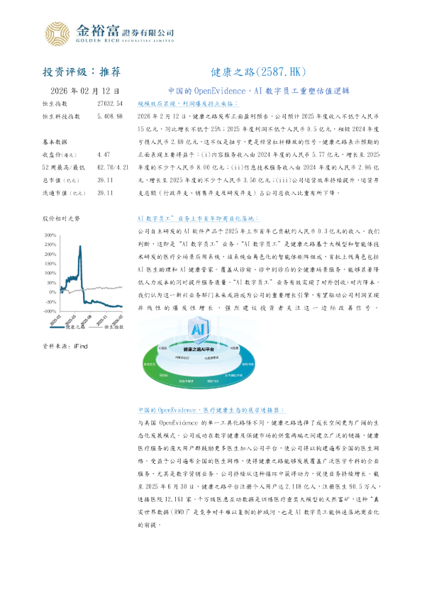 中国的OpenEvidence，AI数字员工重塑估值逻辑