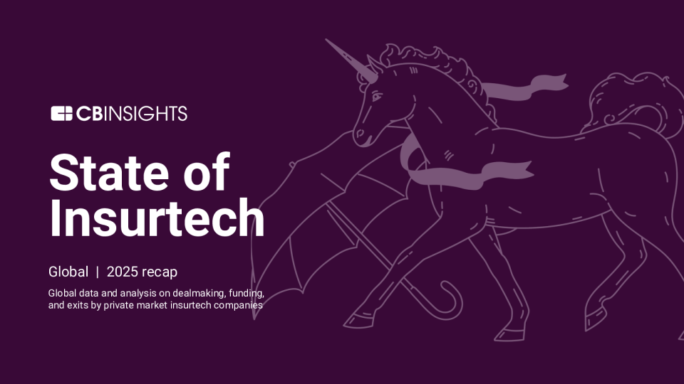 全球保险科技现状 | 2025年回顾