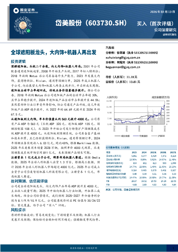 全球遮阳板龙头，大内饰+机器人再出发