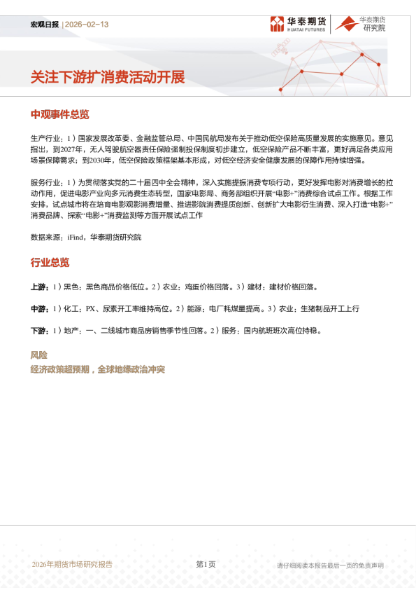 宏观日报:关注下游扩消费活动开展