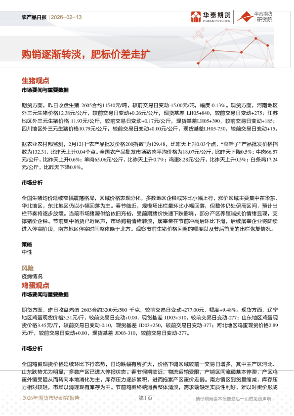 农产品日报：购销逐渐转淡，肥标价差走扩