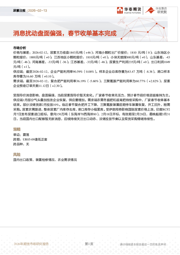 尿素日报：消息扰动盘面偏强，春节收单基本完成
