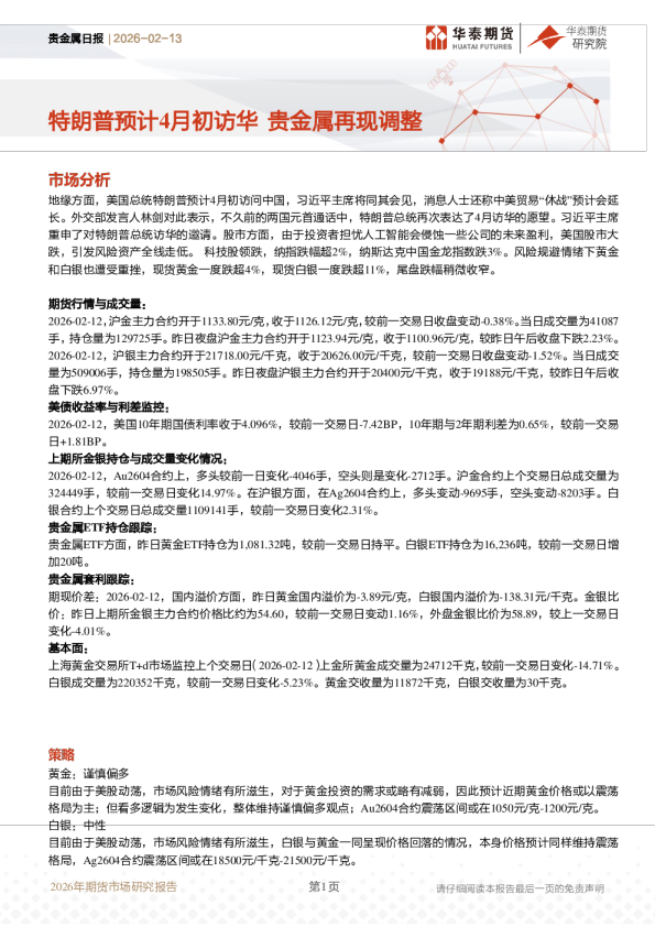 贵金属日报：特朗普预计4月初访华 贵金属再现调整