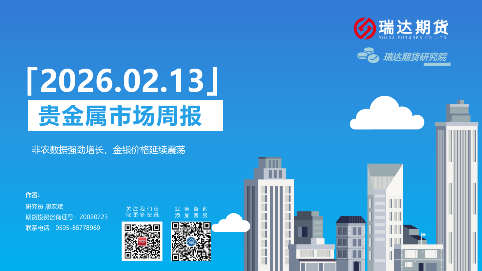 贵金属市场周报