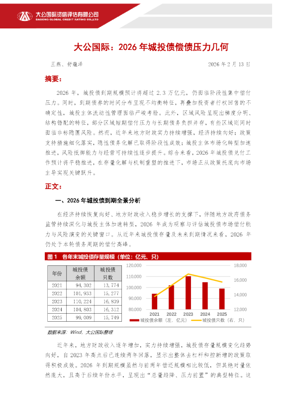 2026年城投债偿债压力几何