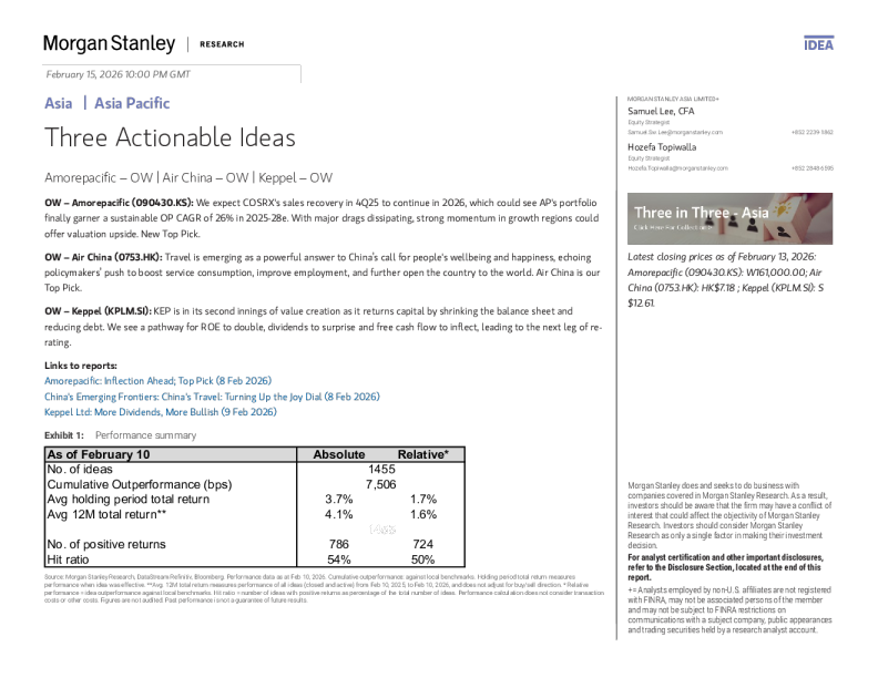 三个可行投资想法