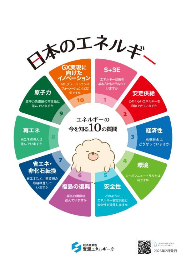 日本的能源：能源的今知10个问题