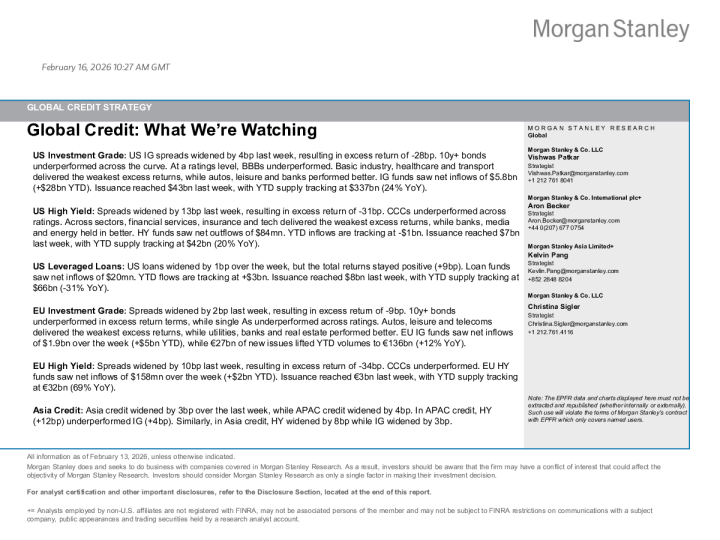 全球信贷：我们关注的内容