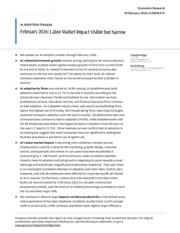 AI应用追踪：2026年2月：劳动力市场影响可见但有限