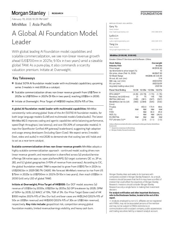 MiniMax：全球AI基础模型领导者