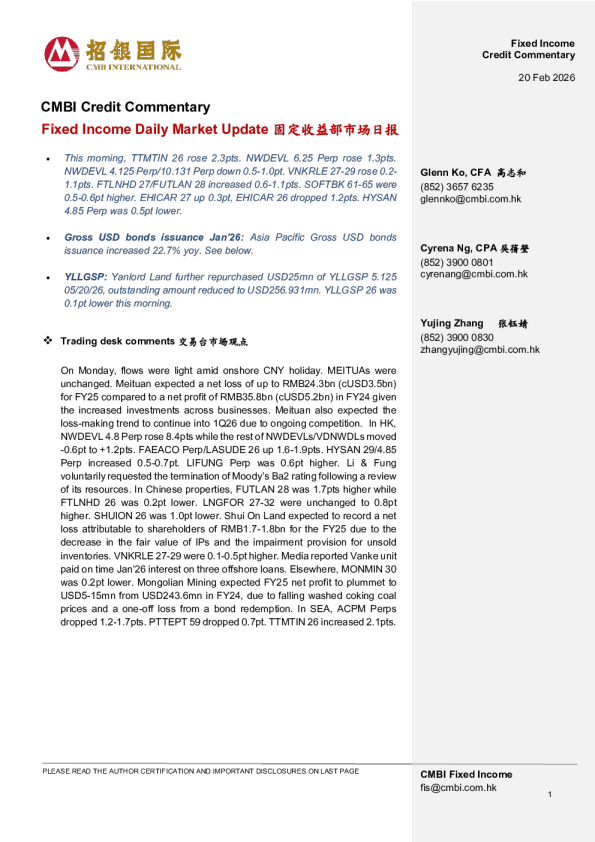 固定收益部市场日报