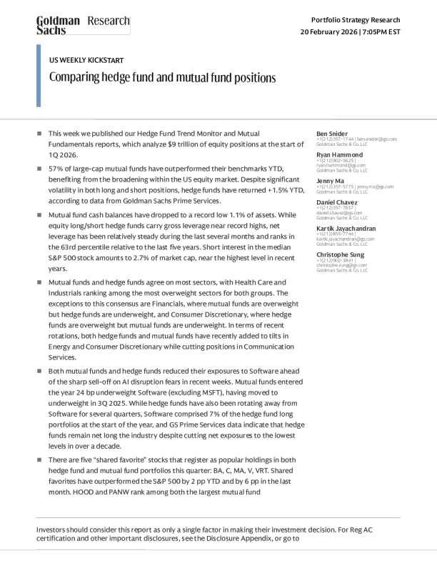 美国每周启动：对比对冲基金与共同基金持仓