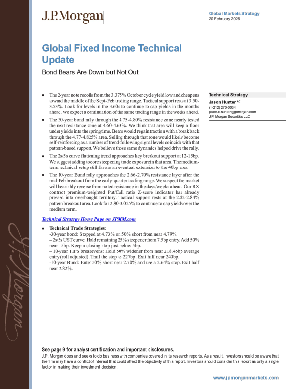 全球固定收益技术更新