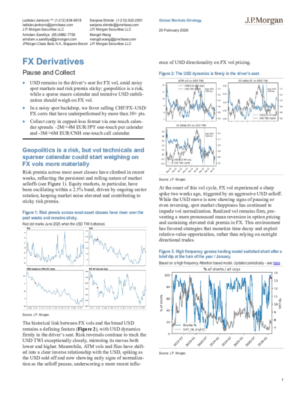 外汇衍生品：暂停并收集
