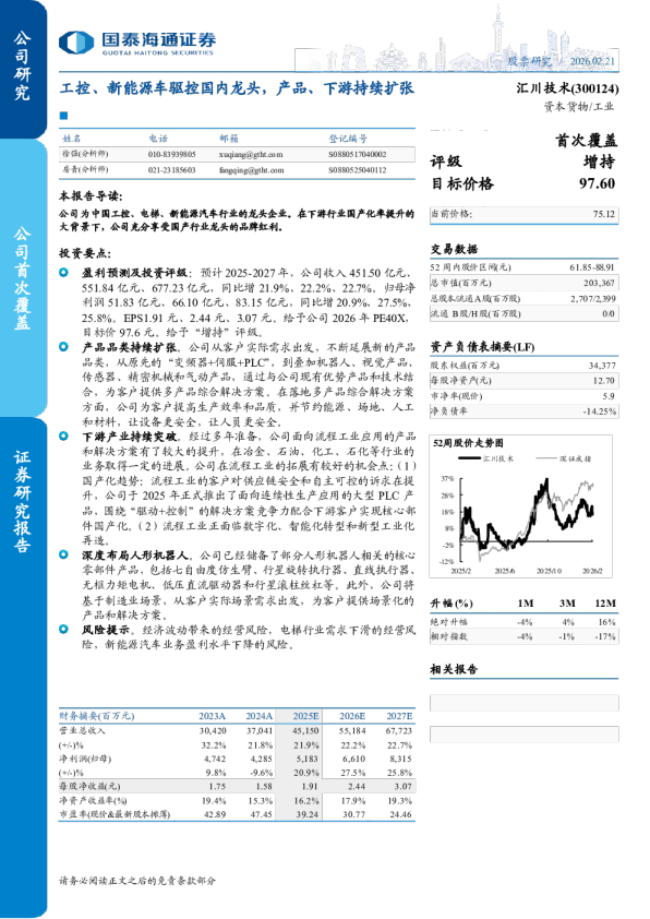 工控、新能源车驱控国内龙头，产品、下游持续扩张