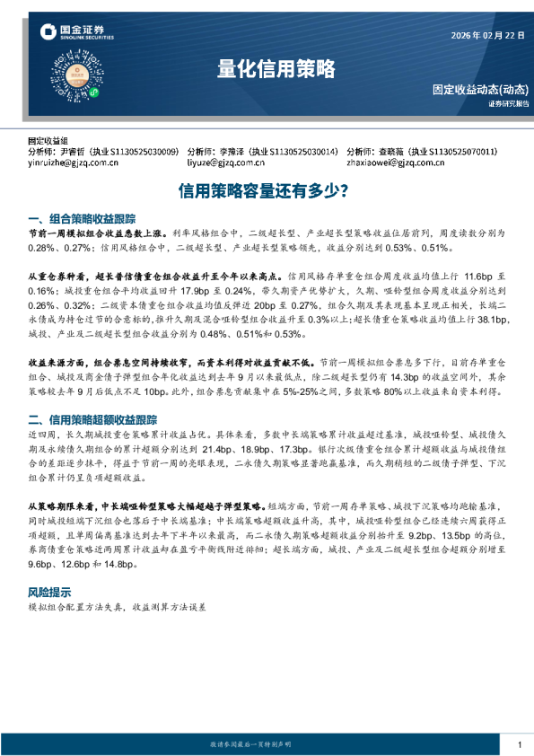 信用策略容量还有多少？