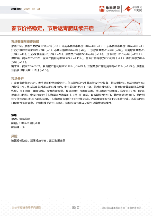 尿素周报：春节价格稳定，节后返青肥陆续开启