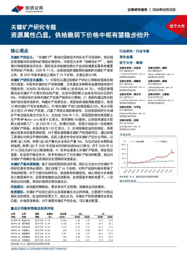 关键矿产研究专题:资源属性凸显,供给脆弱下价格中枢有望稳步抬升