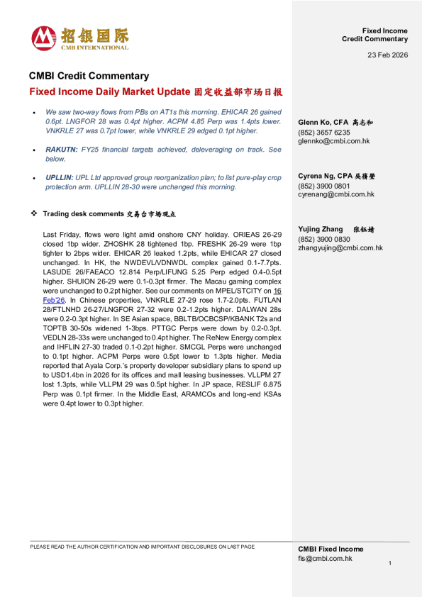 Fixed Income Daily Market Update