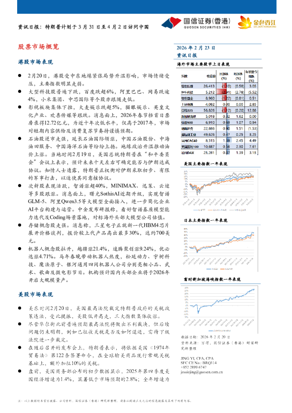 资讯日报:特朗普计划于3月31日至4月2日访问中国