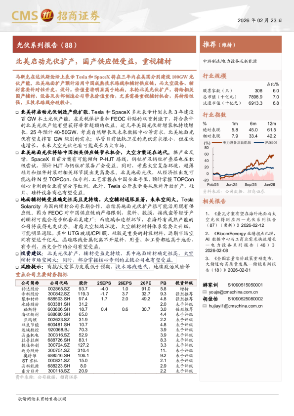 电力设备及新能源行业光伏系列报告(88)：北美启动光伏扩产，国产供应链受益，重视辅材