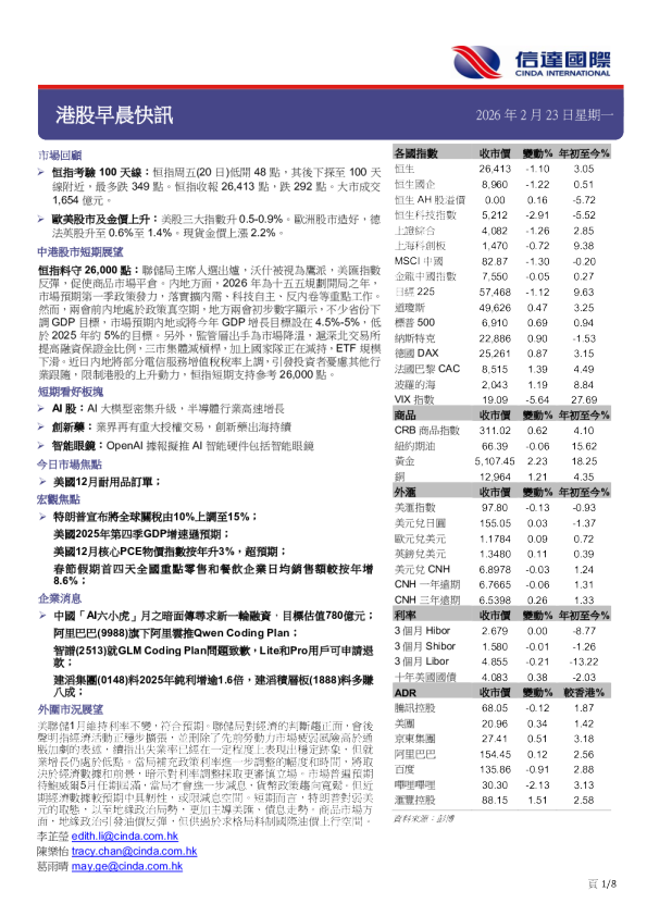 信达国际港股早晨快讯