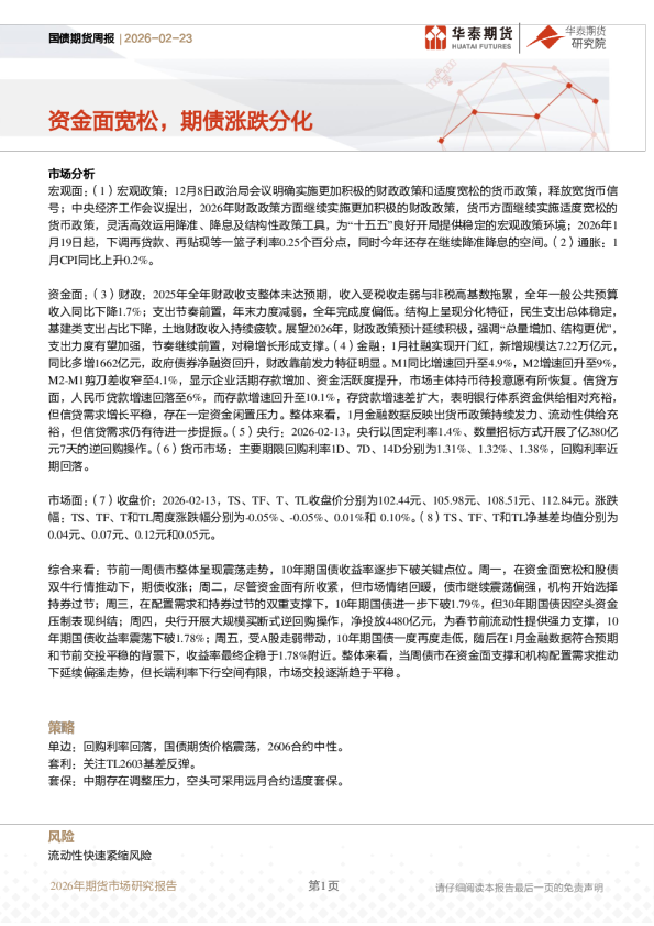 资金面宽松，期债涨跌分化