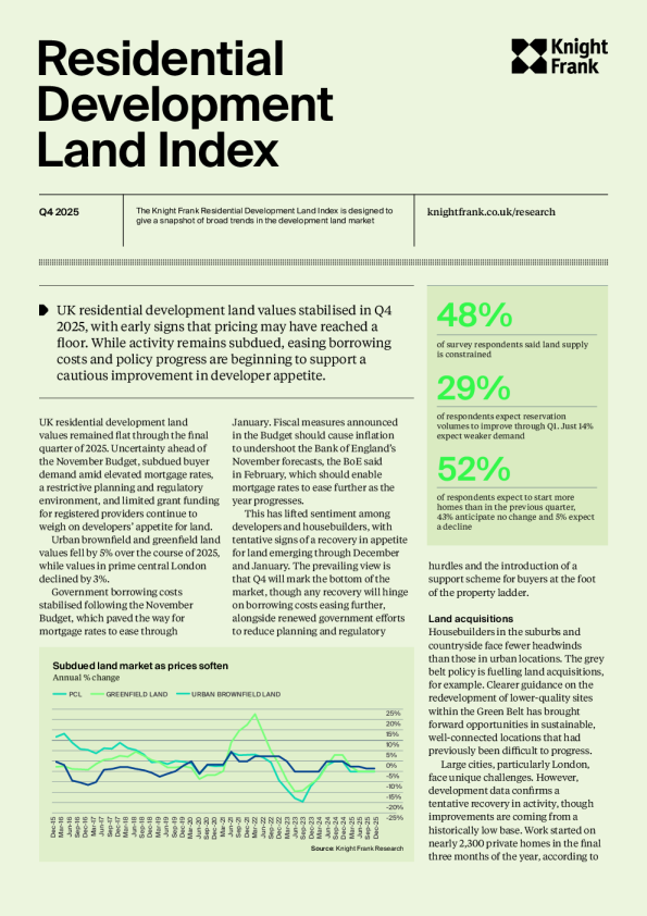 2025年第四季度英国可再生能源开发土地指数