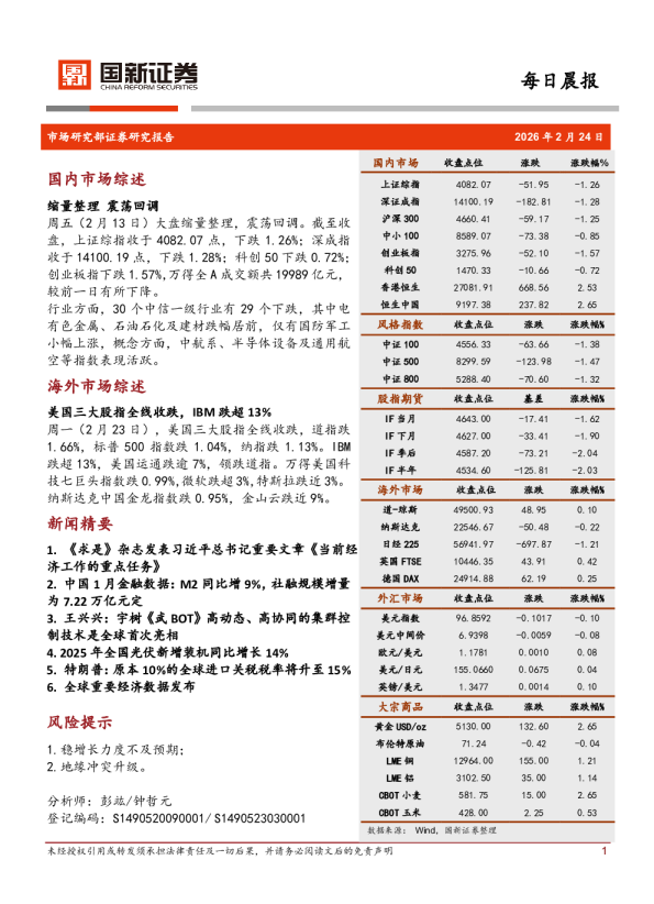 国新证券每日晨报