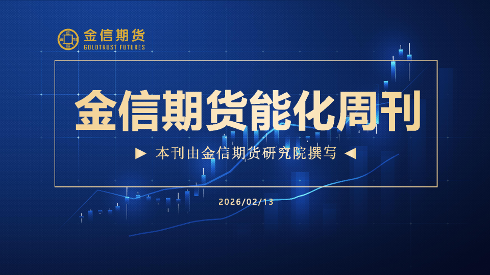 金信期货观点