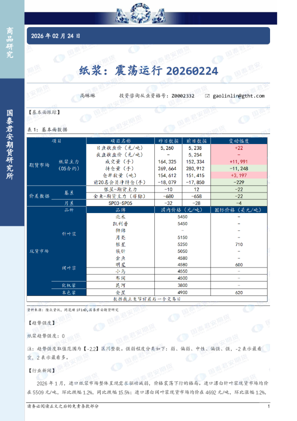 纸浆：震荡运行20260224