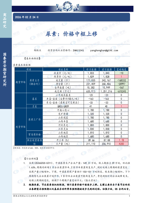 尿素：价格中枢上移