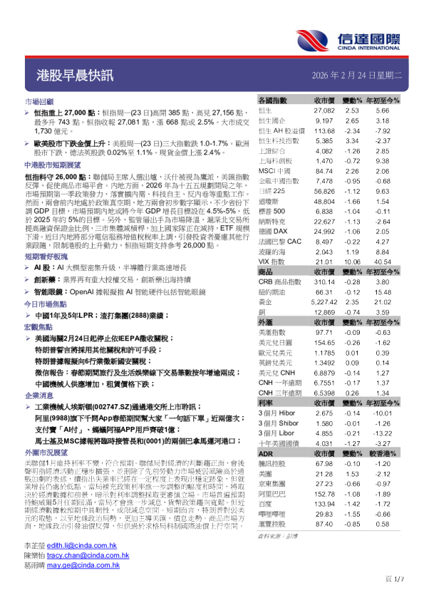 信达国际控股港股晨报