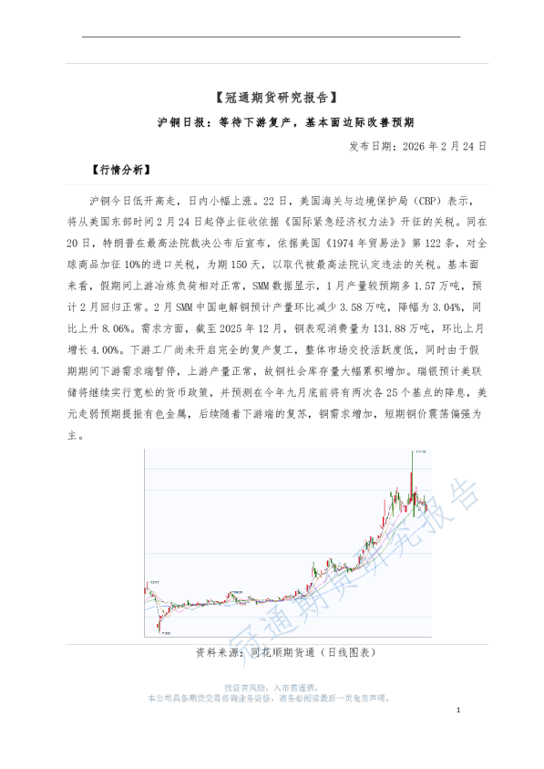沪铜日报：等待下游复产，基本面边际改善预期