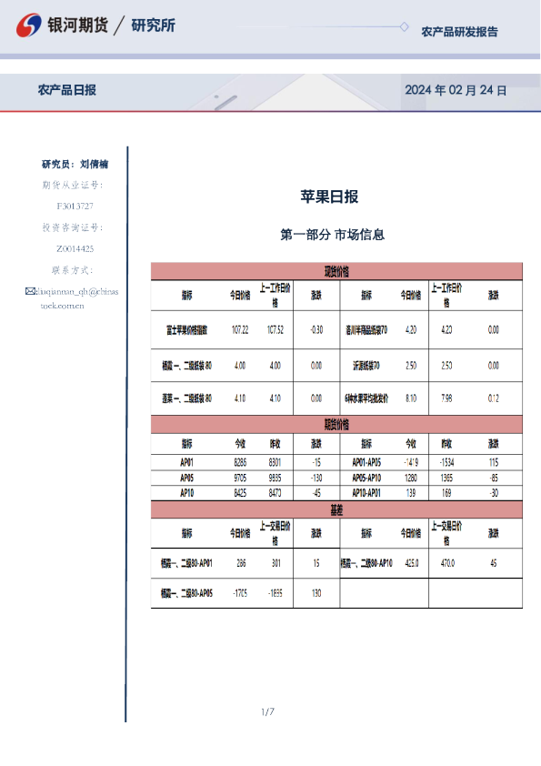 【银河期货】苹果日报（26-2-24）