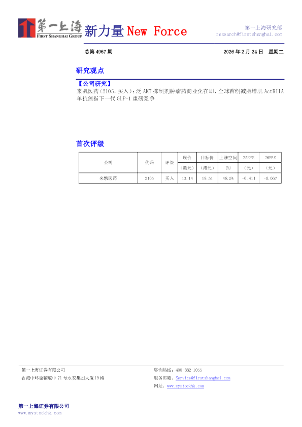 来凯医药（2105，买入）：泛 AKT 抑制剂肿瘤药商业化在即，全球首创减脂增肌 ActRIIA 单抗剑指下一代 GLP-1 重磅竞争