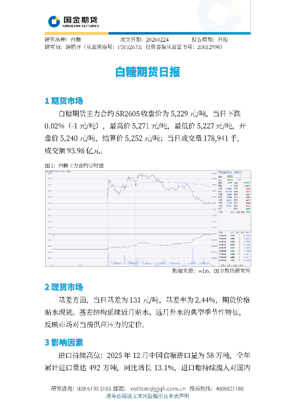 白糖期货日报