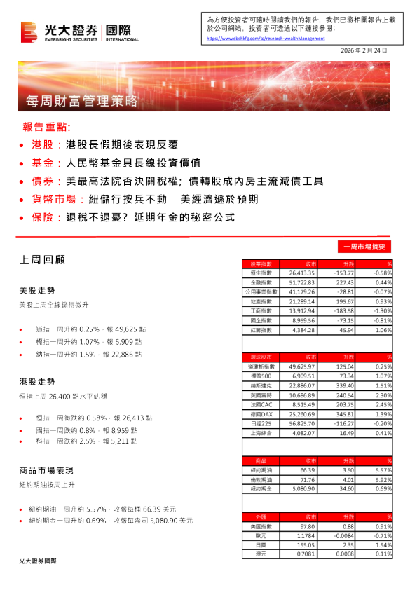 每周财富管理策略