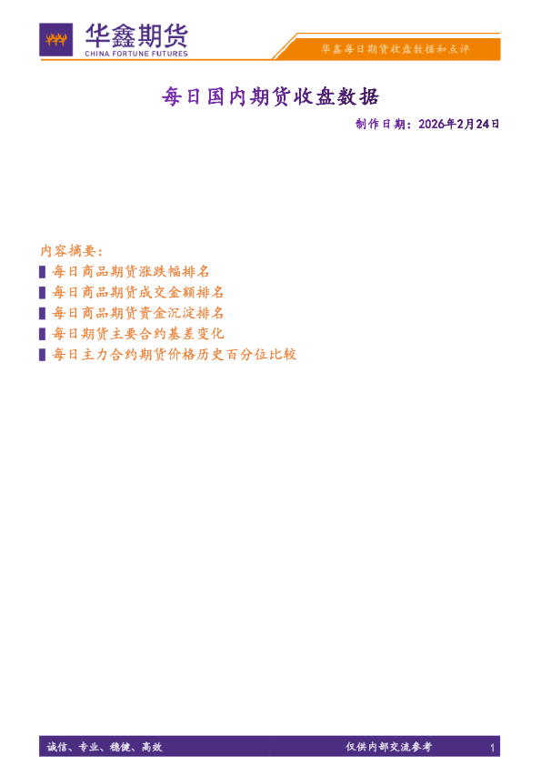 每日国内期货收盘数据