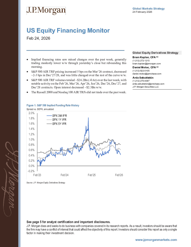 美国股票融资监测